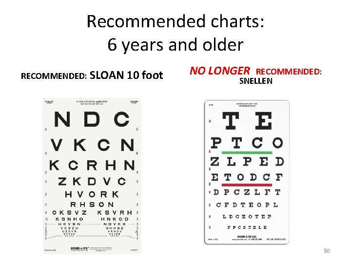 Recommended charts: 6 years and older RECOMMENDED: SLOAN 10 foot NO LONGER RECOMMENDED: SNELLEN