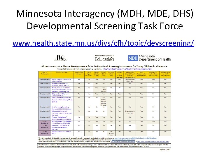 Minnesota Interagency (MDH, MDE, DHS) Developmental Screening Task Force www. health. state. mn. us/divs/cfh/topic/devscreening/