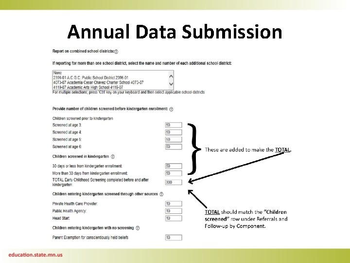 Annual Data Submission 