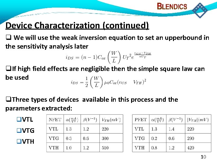 Device Characterization (continued) We will use the weak inversion equation to set an upperbound