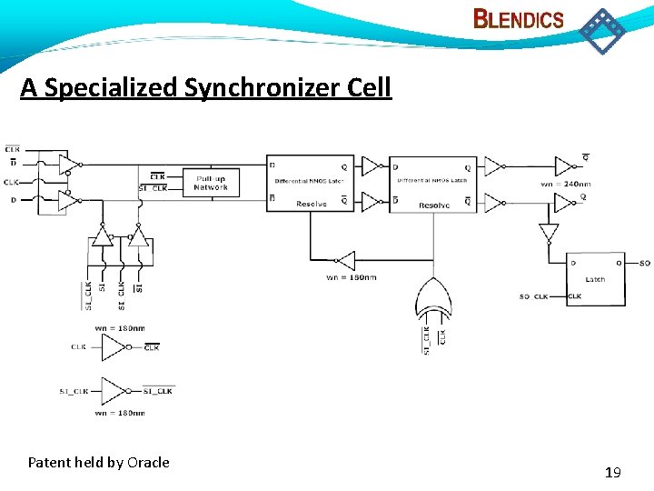 A Specialized Synchronizer Cell Patent held by Oracle 19 