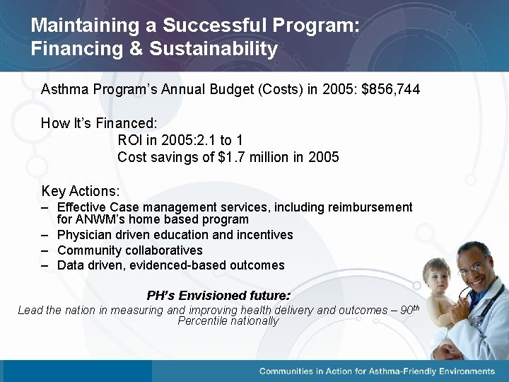 Maintaining a Successful Program: Financing & Sustainability Asthma Program’s Annual Budget (Costs) in 2005: