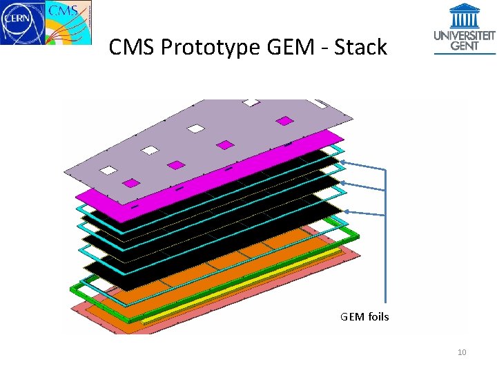 CMS Prototype GEM - Stack GEM foils 10 