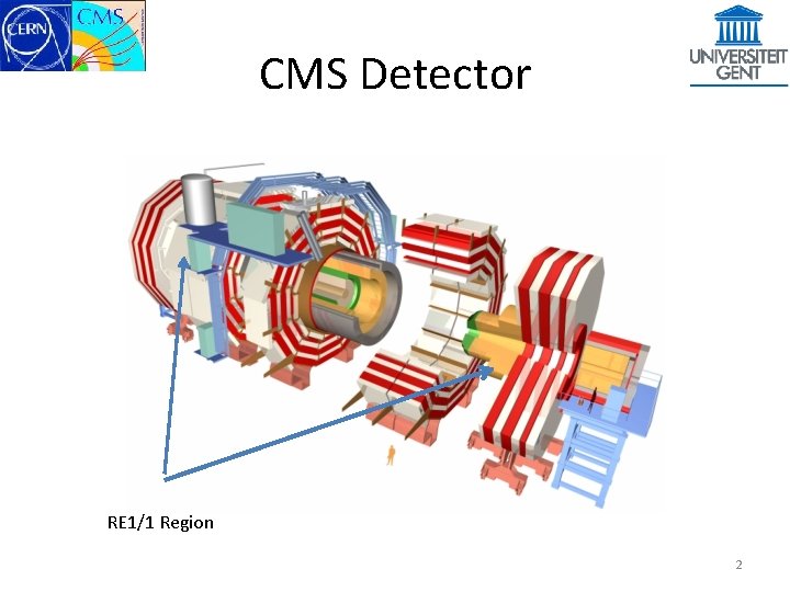 CMS Detector RE 1/1 Region 2 