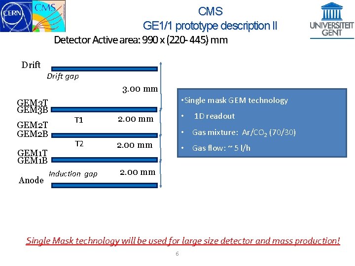 CMS GE 1/1 prototype description II Detector Active area: 990 x (220 - 445)