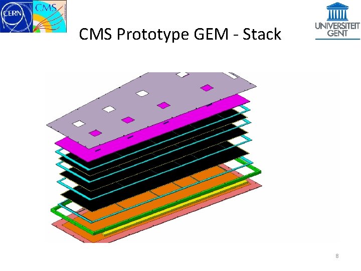 CMS Prototype GEM - Stack 8 