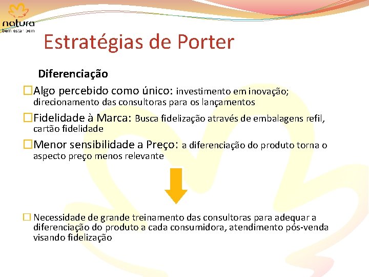 Estratégias de Porter Diferenciação �Algo percebido como único: investimento em inovação; direcionamento das consultoras