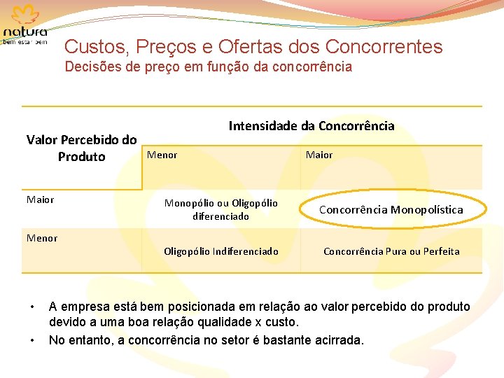 Custos, Preços e Ofertas dos Concorrentes Decisões de preço em função da concorrência Valor