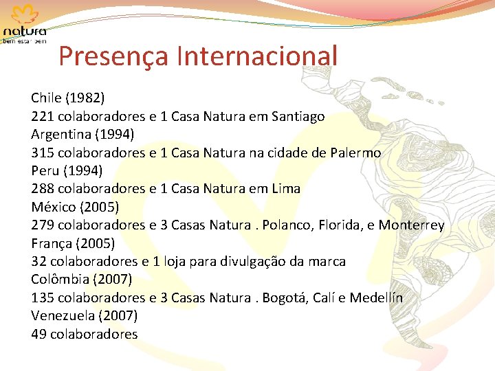 Presença Internacional Chile (1982) 221 colaboradores e 1 Casa Natura em Santiago Argentina (1994)