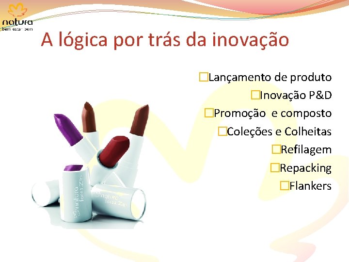 A lógica por trás da inovação �Lançamento de produto �Inovação P&D �Promoção e composto