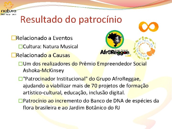 Resultado do patrocínio �Relacionado a Eventos �Cultura: Natura Musical �Relacionado a Causas �Um dos