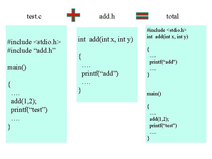 test. c #include <stdio. h> #include “add. h” add. h int add(int x, int