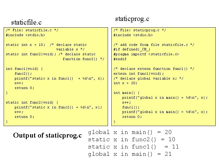 staticprog. c staticfile. c /* File: staticfile. c */ #include <stdio. h> /* File: