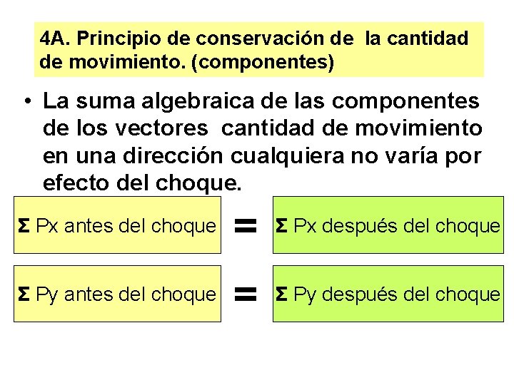 4 A. Principio de conservación de la cantidad de movimiento. (componentes) • La suma