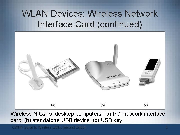 WLAN Devices: Wireless Network Interface Card (continued) Wireless NICs for desktop computers: (a) PCI WLAN Devices: Wireless Network Interface Card (continued) Wireless NICs for desktop computers: (a) PCI