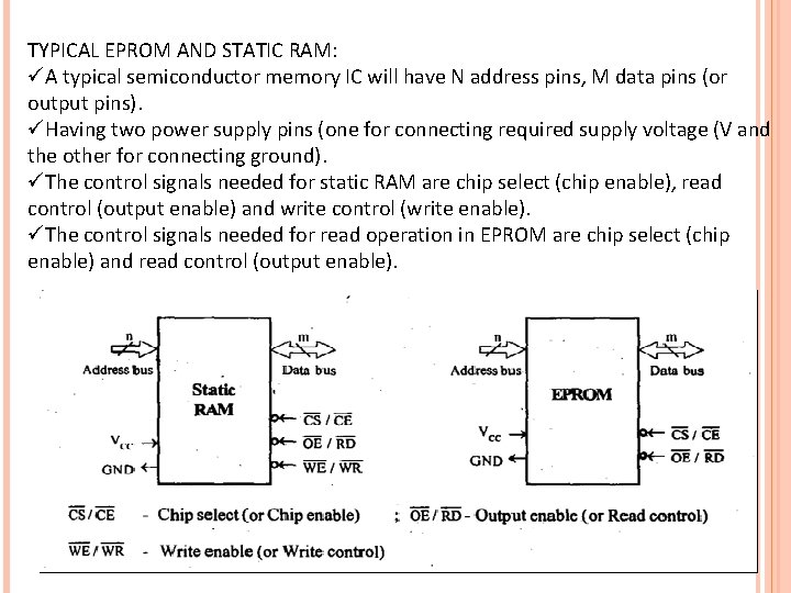 TYPICAL EPROM AND STATIC RAM: üA typical semiconductor memory IC will have N address