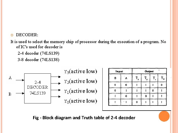  DECODER: It is used to select the memory chip of processor during the