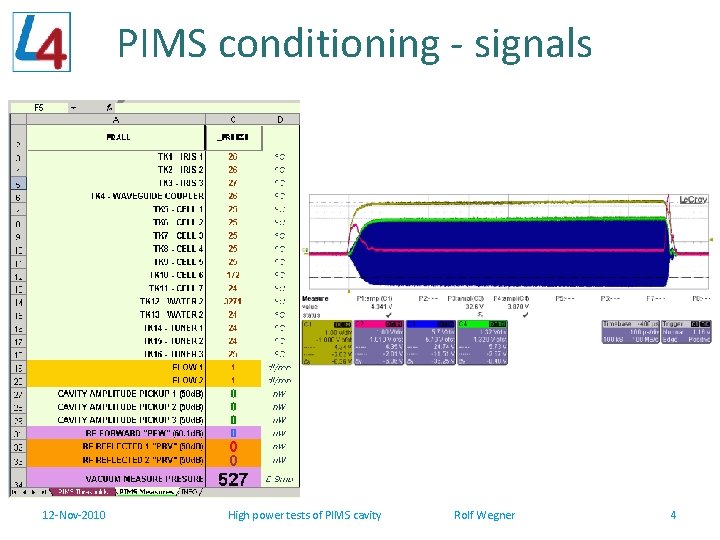 PIMS conditioning - signals 12 -Nov-2010 High power tests of PIMS cavity Rolf Wegner