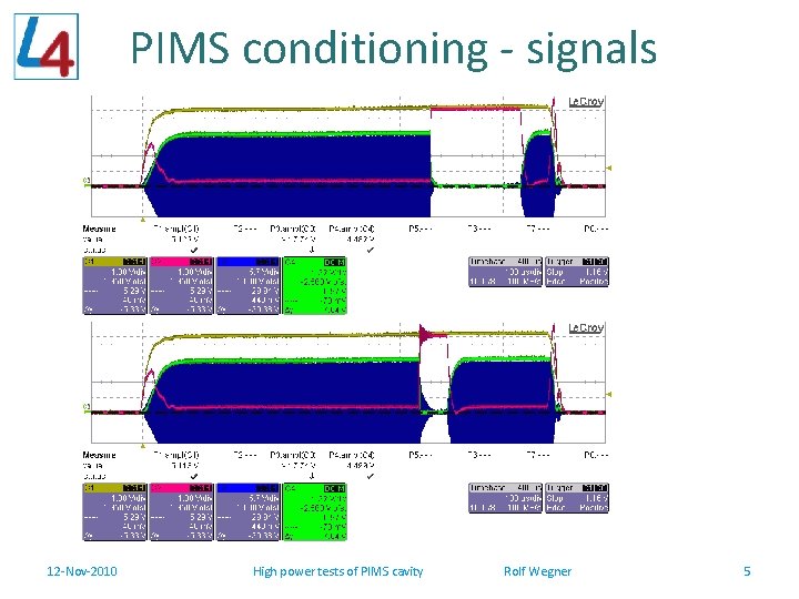 PIMS conditioning - signals 12 -Nov-2010 High power tests of PIMS cavity Rolf Wegner