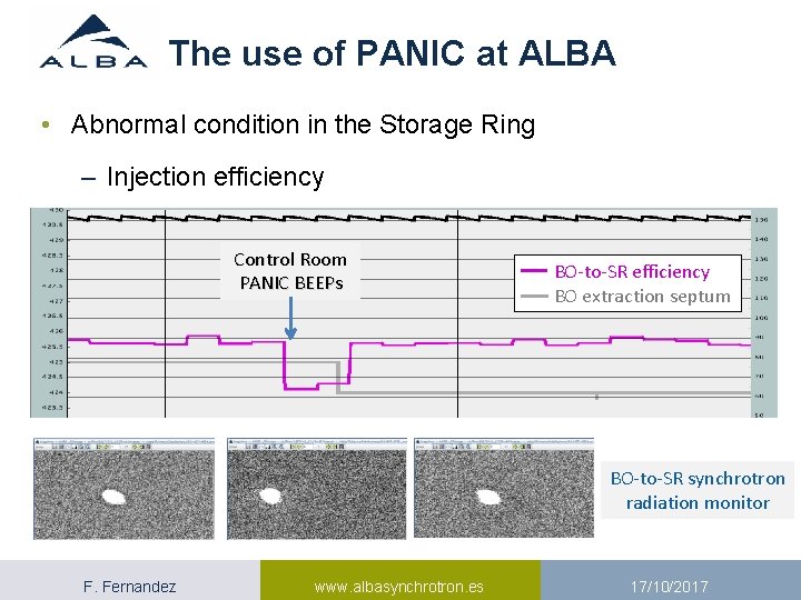 The use of PANIC at ALBA • Abnormal condition in the Storage Ring –