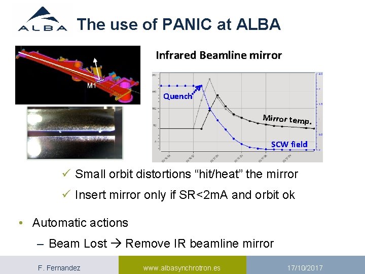 The use of PANIC at ALBA Infrared Beamline mirror Quench Mirror temp. SCW field