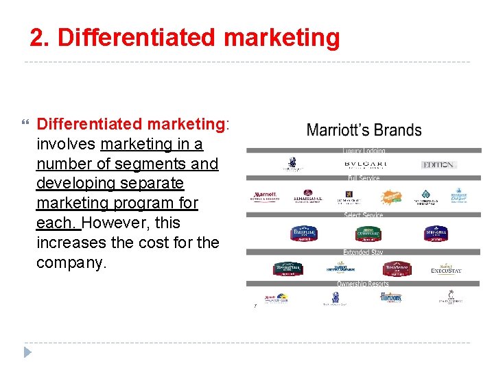 2. Differentiated marketing: involves marketing in a number of segments and developing separate marketing