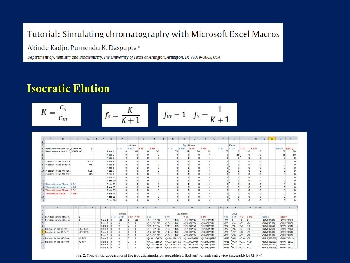 Isocratic Elution 