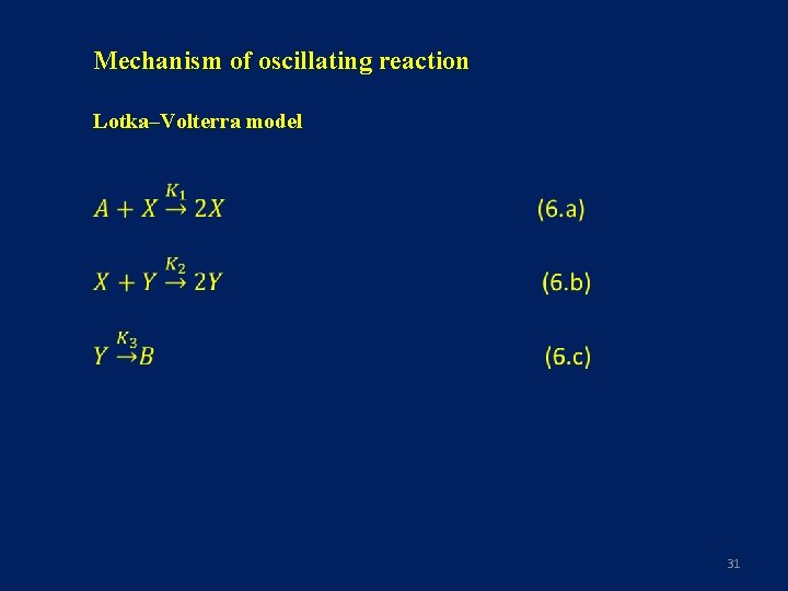 Mechanism of oscillating reaction Lotka–Volterra model 31 