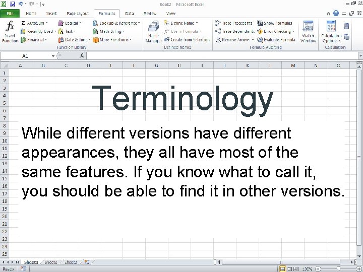 Terminology While different versions have different appearances, they all have most of the same Terminology While different versions have different appearances, they all have most of the same