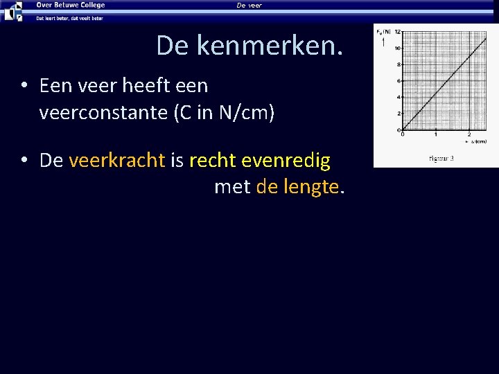 De veer De kenmerken. • Een veer heeft een veerconstante (C in N/cm) •