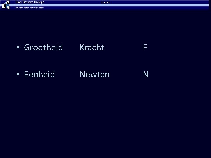 Kracht • Grootheid Kracht F • Eenheid Newton N 