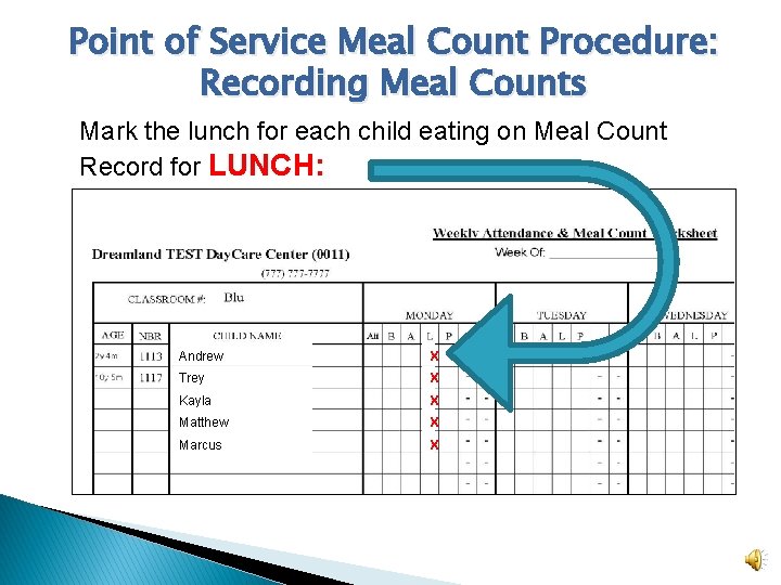 Point of Service Meal Count Procedure: Recording Meal Counts Mark the lunch for each