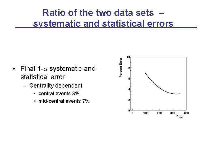 Ratio of the two data sets – systematic and statistical errors • Final 1