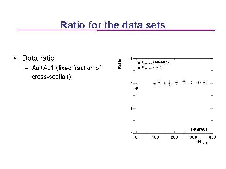 Ratio for the data sets • Data ratio – Au+Au 1 (fixed fraction of