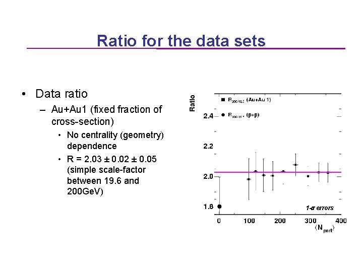 Ratio for the data sets • Data ratio – Au+Au 1 (fixed fraction of