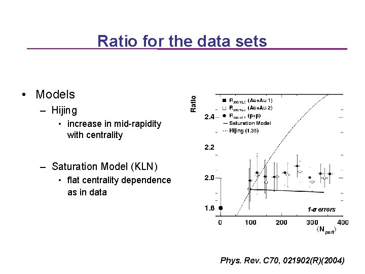 Ratio for the data sets • Models – Hijing • increase in mid-rapidity with