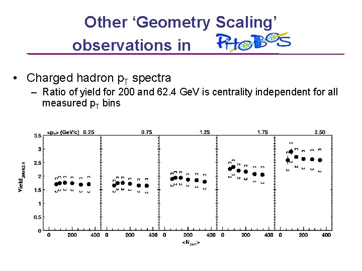 Other ‘Geometry Scaling’ observations in • Charged hadron p. T spectra – Ratio of