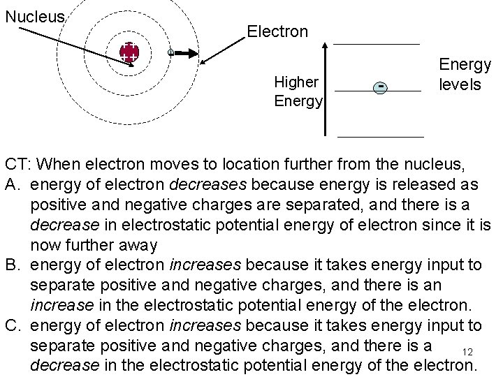 Nucleus ++ ++ Electron Higher Energy - Energy levels CT: When electron moves to Nucleus ++ ++ Electron Higher Energy - Energy levels CT: When electron moves to