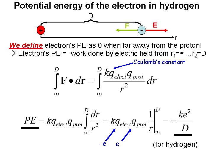 Potential energy of the electron in hydrogen D F + - E r We Potential energy of the electron in hydrogen D F + - E r We