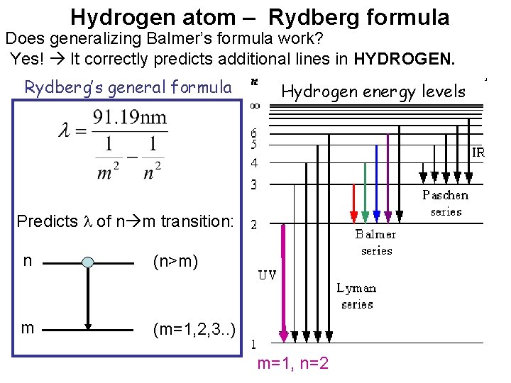 Hydrogen atom – Rydberg formula Does generalizing Balmer’s formula work? Yes! It correctly predicts Hydrogen atom – Rydberg formula Does generalizing Balmer’s formula work? Yes! It correctly predicts