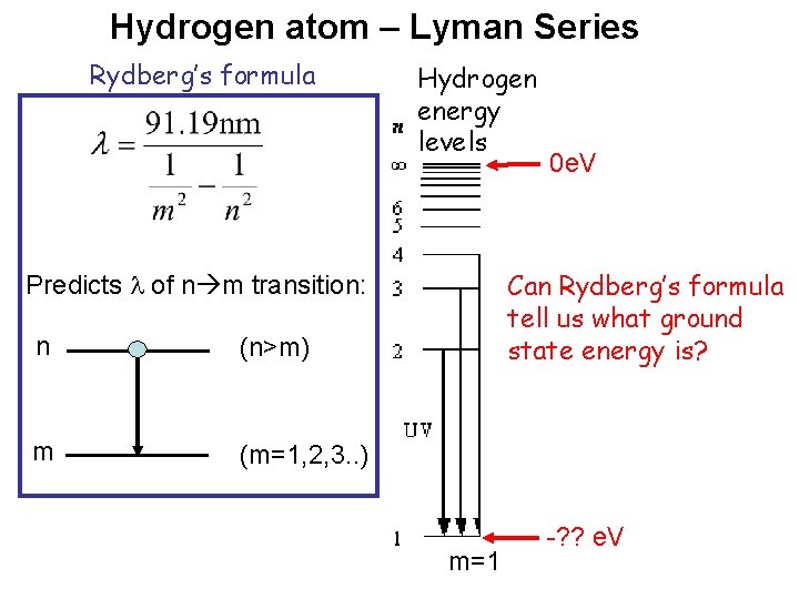 Hydrogen atom – Lyman Series Rydberg’s formula Hydrogen energy levels Can Rydberg’s formula tell Hydrogen atom – Lyman Series Rydberg’s formula Hydrogen energy levels Can Rydberg’s formula tell