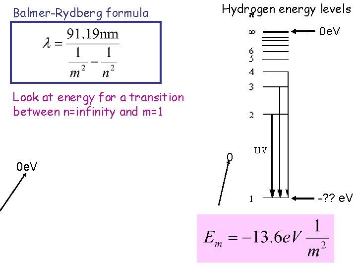 Balmer-Rydberg formula Hydrogen energy levels 0 e. V Look at energy for a transition Balmer-Rydberg formula Hydrogen energy levels 0 e. V Look at energy for a transition
