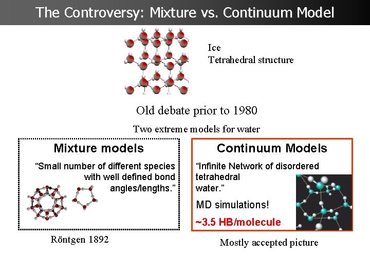 The Controversy: Mixture vs. Continuum Model Ice Tetrahedral structure Old debate prior to 1980