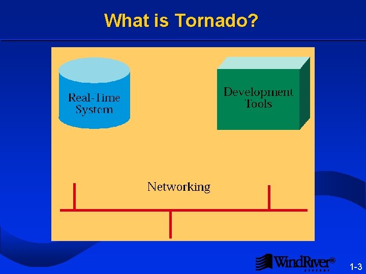 What is Tornado? ® 1 -3 