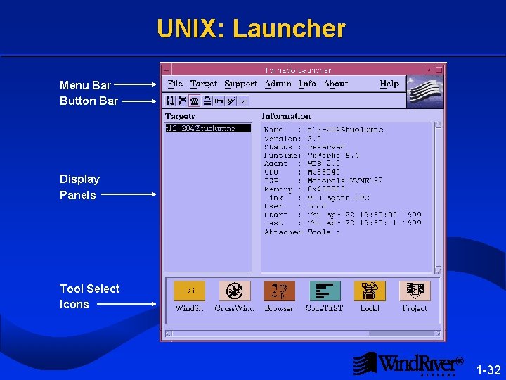 UNIX: Launcher Menu Bar Button Bar Display Panels Tool Select Icons ® 1 -32