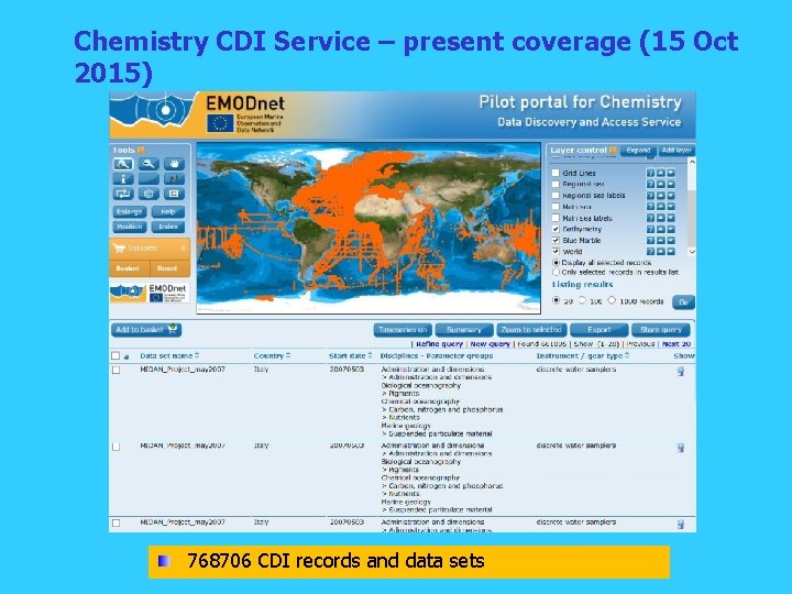 Chemistry CDI Service – present coverage (15 Oct 2015) 768706 CDI records and data