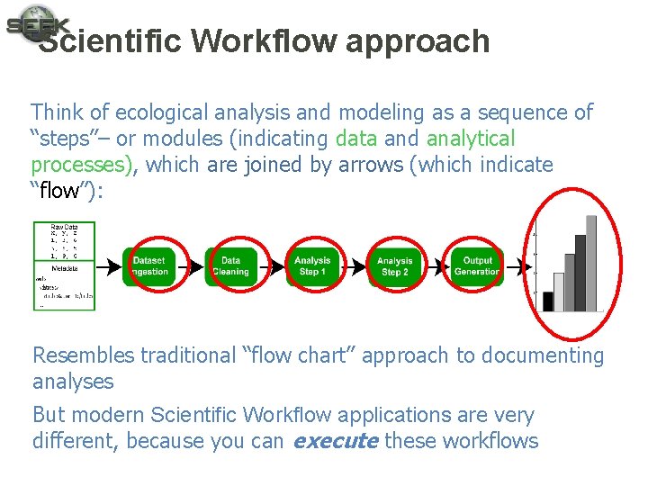 Scientific Workflow approach Think of ecological analysis and modeling as a sequence of “steps”–