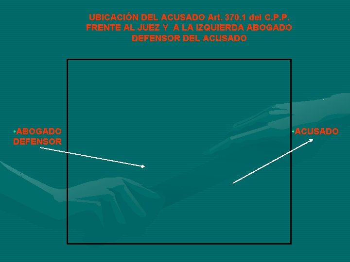 UBICACIÓN DEL ACUSADO Art. 370. 1 del C. P. P. FRENTE AL JUEZ Y