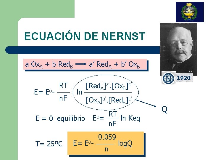 ECUACIÓN DE NERNST a Ox. A + b Red. B a’ Red. A +