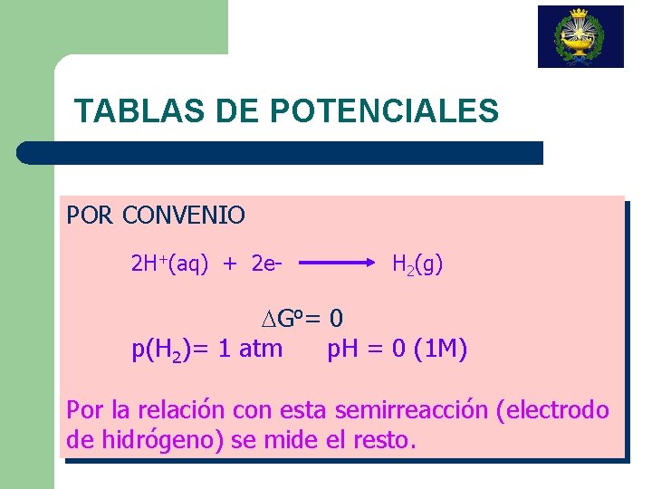 TABLAS DE POTENCIALES POR CONVENIO 2 H+(aq) + 2 e- H 2(g) DGo= 0